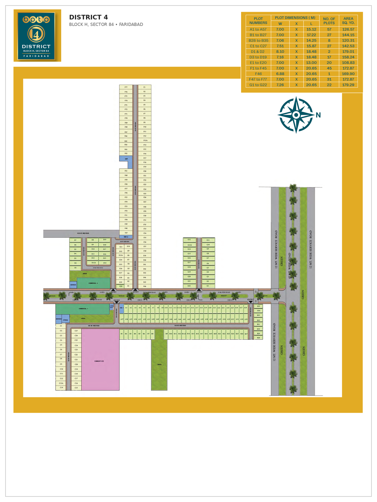 BPTP District 4 5 6 Layout
